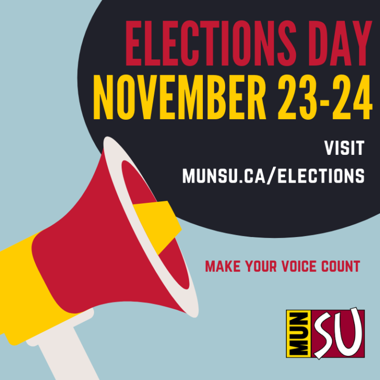 Introducing Candidates for the MUNSU By-elections this Fall’20