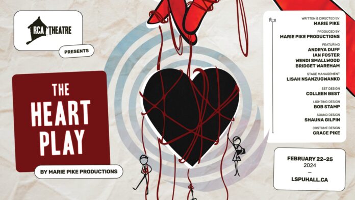 the heart play